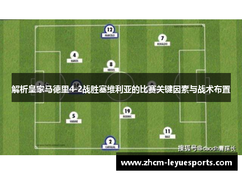 解析皇家马德里4-2战胜塞维利亚的比赛关键因素与战术布置
