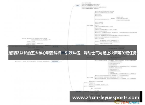 足球队队长的五大核心职责解析：引领队伍、调动士气与场上决策等关键任务