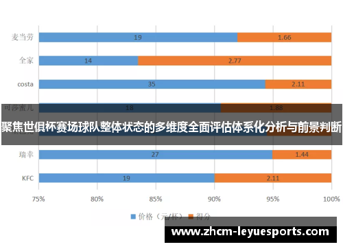 聚焦世俱杯赛场球队整体状态的多维度全面评估体系化分析与前景判断