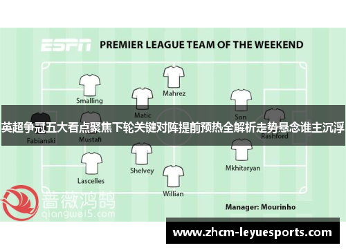 英超争冠五大看点聚焦下轮关键对阵提前预热全解析走势悬念谁主沉浮 英超争冠五大看点聚焦下轮关键对阵提前预热全解析走势悬念谁主沉浮